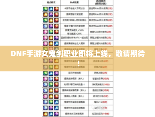 DNF手游女鬼剑职业即将上线，敬请期待！