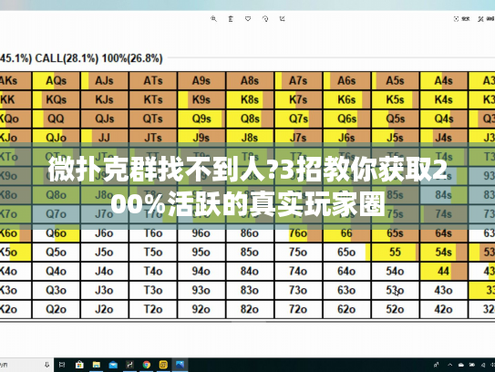 微扑克群找不到人?3招教你获取200%活跃的真实玩家圈 微扑克群找不到人?3招教你获取200%活跃的真实玩家圈