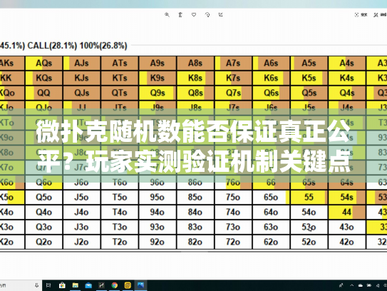微扑克随机数能否保证真正公平？玩家实测验证机制关键点