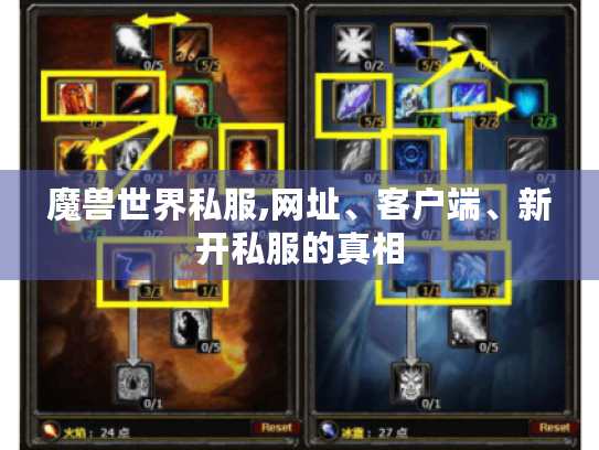 魔兽世界私服,网址、客户端、新开私服的真相