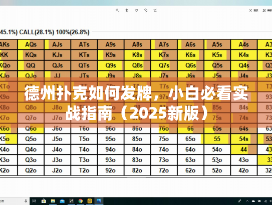 德州扑克如何发牌，小白必看实战指南（2025新版）