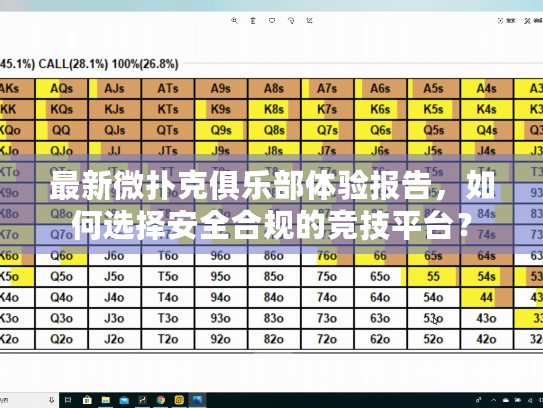 最新微扑克俱乐部体验报告，如何选择安全合规的竞技平台？