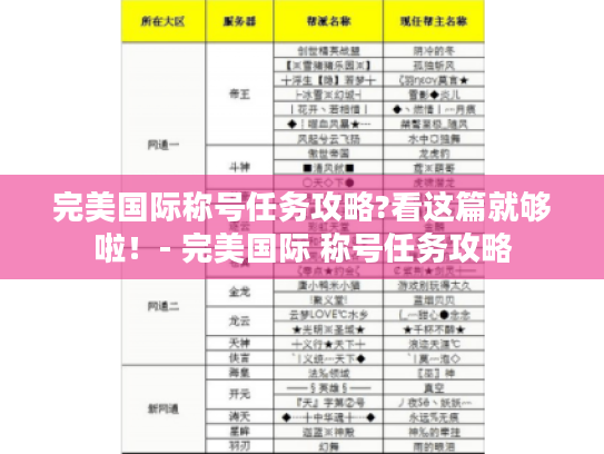 完美国际称号任务攻略?看这篇就够啦！- 完美国际 称号任务攻略