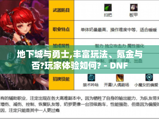 地下城与勇士,丰富玩法、氪金与否?玩家体验如何? - DNF