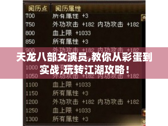 天龙八部女演员,教你从彩蛋到实战,玩转江湖攻略！