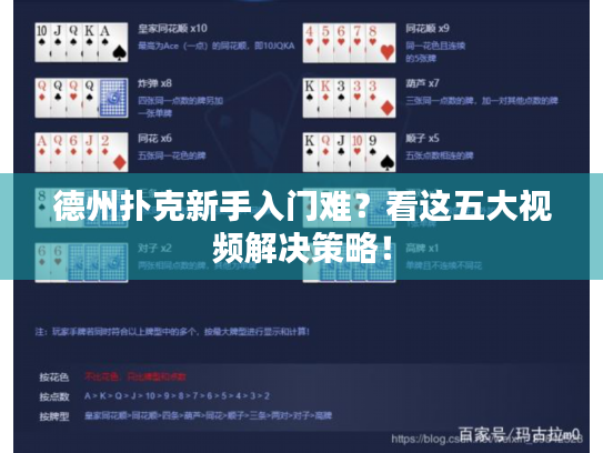 德州扑克新手入门难？看这五大视频解决策略！
