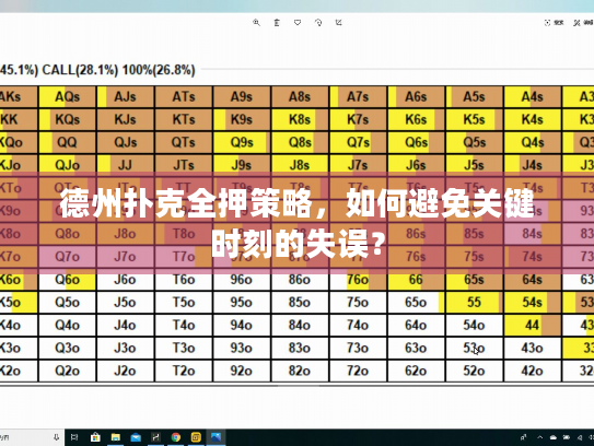 德州扑克全押策略，如何避免关键时刻的失误？