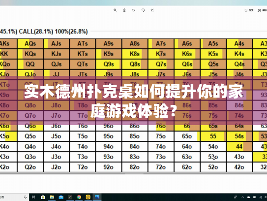 实木德州扑克桌如何提升你的家庭游戏体验？