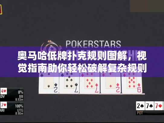 奥马哈低牌扑克规则图解,视觉指南助你轻松破解复杂规则难题 奥马哈低牌扑克规则图解,视觉指南助你轻松破解复杂规则难题
