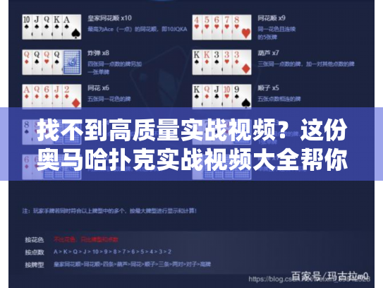 找不到高质量实战视频?这份奥马哈扑克实战视频大全帮你晋级 找不到高质量实战视频?这份奥马哈扑克实战视频大全帮你晋级