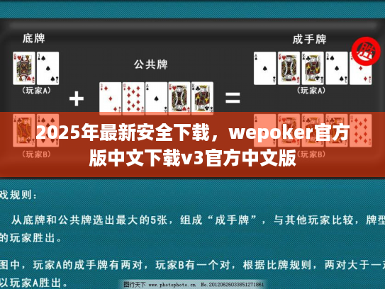 2025年最新安全下载，wepoker官方版中文下载v3官方中文版