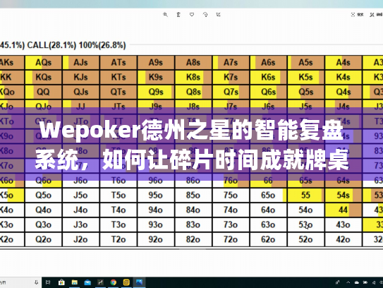 Wepoker德州之星的智能复盘系统，如何让碎片时间成就牌桌大师？