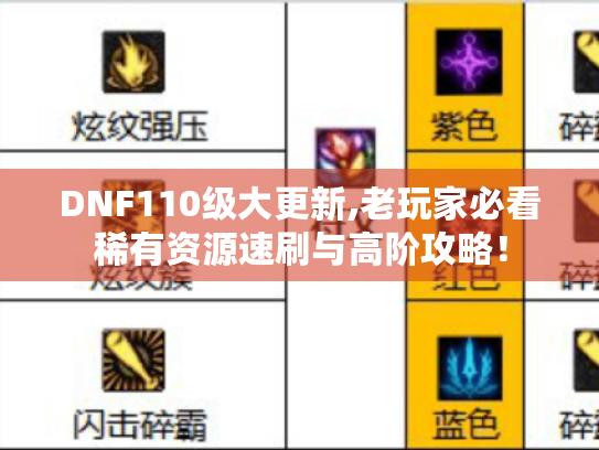 DNF110级大更新,老玩家必看稀有资源速刷与高阶攻略! DNF110级大更新,老玩家必看稀有资源速刷与高阶攻略!