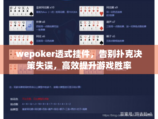 wepoker透式挂件，告别扑克决策失误，高效提升游戏胜率