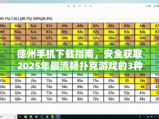 德州手机下载指南，安全获取2025年最流畅扑克游戏的3种途径