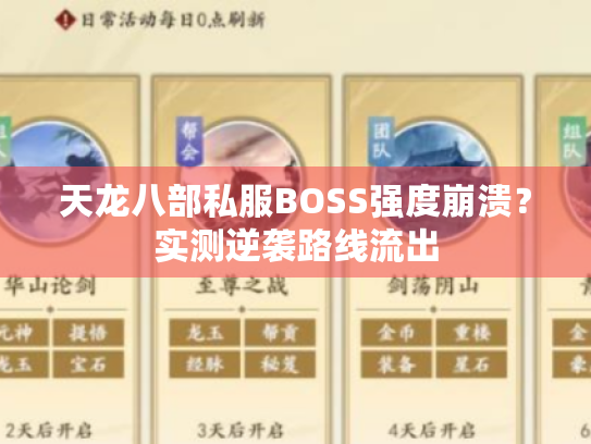 天龙八部私服BOSS强度崩溃？实测逆袭路线流出
