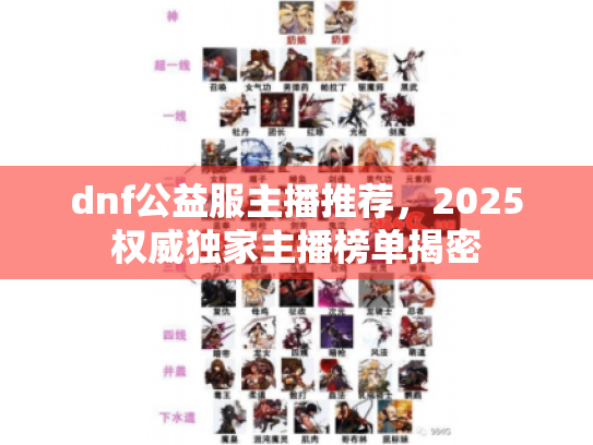 dnf公益服主播推荐，2025权威独家主播榜单揭密