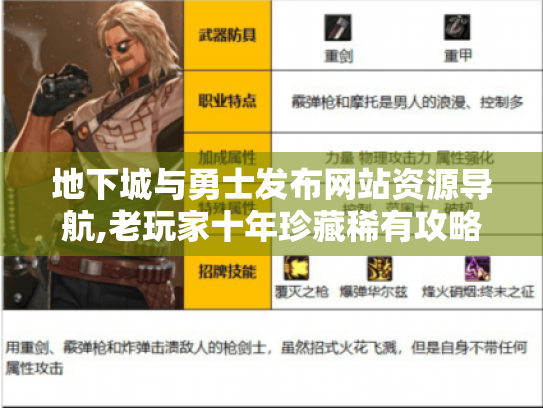 地下城与勇士发布网站资源导航,老玩家十年珍藏稀有攻略库！