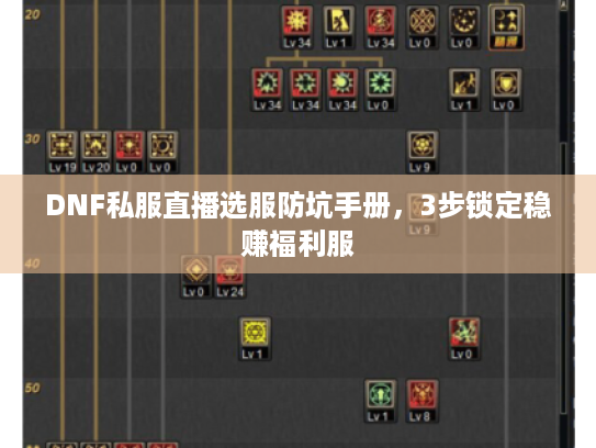 DNF私服直播选服防坑手册，3步锁定稳赚福利服