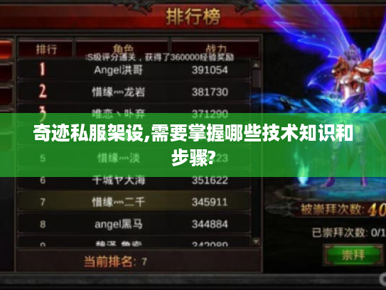 奇迹私服架设,需要掌握哪些技术知识和步骤? 奇迹私服架设,需要掌握哪些技术知识和步骤?