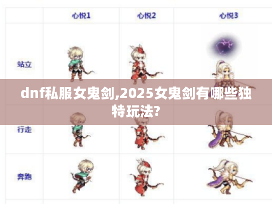 dnf私服女鬼剑,2025女鬼剑有哪些独特玩法?