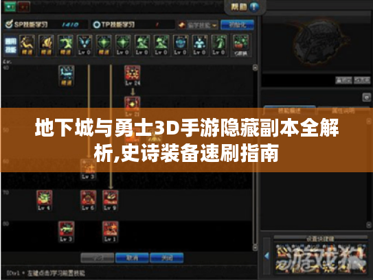 地下城与勇士3D手游隐藏副本全解析,史诗装备速刷指南