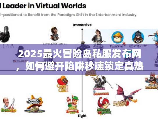 2025最火冒险岛私服发布网，如何避开陷阱秒速锁定真热服？