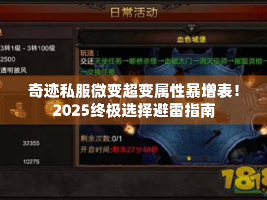 奇迹私服微变超变属性暴增表！2025终极选择避雷指南