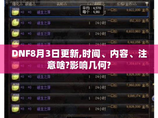 DNF8月3日更新,时间、内容、注意啥?影响几何? DNF8月3日更新,时间、内容、注意啥?影响几何?