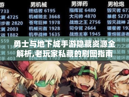 勇士与地下城手游隐藏资源全解析,老玩家私藏的刷图指南
