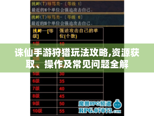 诛仙手游狩猎玩法攻略,资源获取、操作及常见问题全解 诛仙手游狩猎玩法攻略,资源获取、操作及常见问题全解