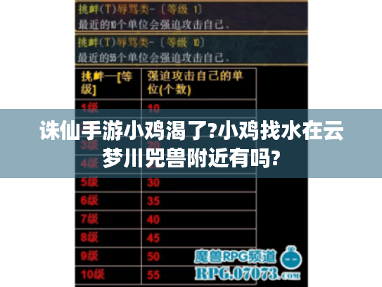 诛仙手游小鸡渴了?小鸡找水在云梦川兕兽附近有吗?