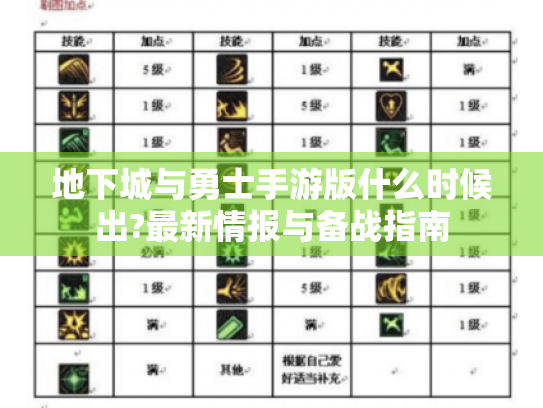 地下城与勇士手游版什么时候出?最新情报与备战指南