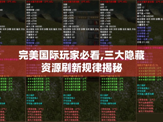 完美国际玩家必看,三大隐藏资源刷新规律揭秘