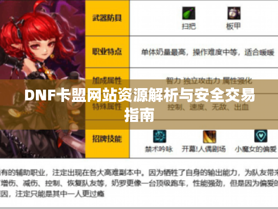 DNF卡盟网站资源解析与安全交易指南 DNF卡盟网站资源解析与安全交易指南