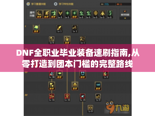 DNF全职业毕业装备速刷指南,从零打造到团本门槛的完整路线