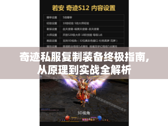 奇迹私服复制装备终极指南,从原理到实战全解析