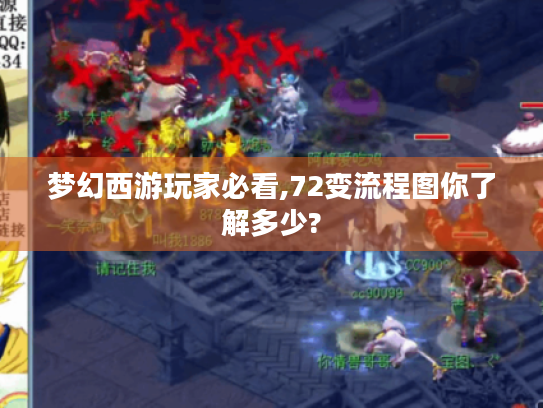 梦幻西游玩家必看,72变流程图你了解多少?