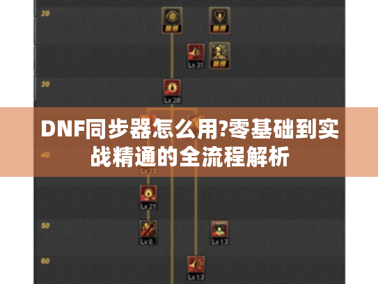 DNF同步器怎么用?零基础到实战精通的全流程解析