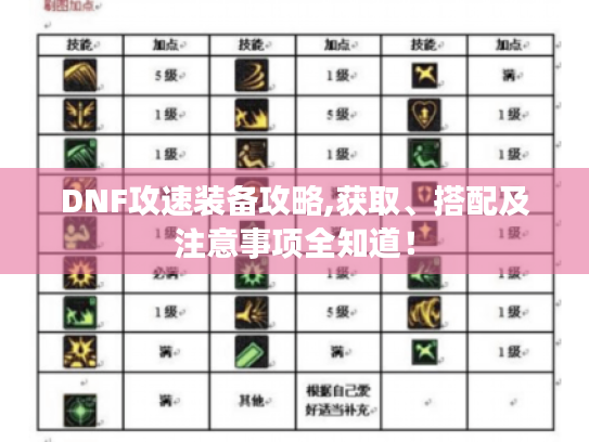 DNF攻速装备攻略,获取、搭配及注意事项全知道! DNF攻速装备攻略,获取、搭配及注意事项全知道!