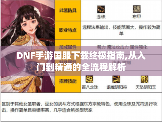 DNF手游国服下载终极指南,从入门到精通的全流程解析