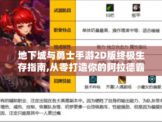 地下城与勇士手游2D版终极生存指南,从零打造你的阿拉德霸主之路