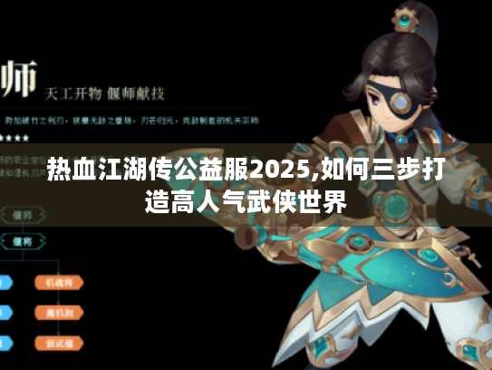 热血江湖传公益服2025,如何三步打造高人气武侠世界 热血江湖传公益服2025,如何三步打造高人气武侠世界
