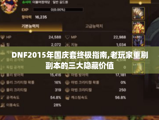 DNF2015年国庆套终极指南,老玩家重刷副本的三大隐藏价值 DNF2015年国庆套终极指南,老玩家重刷副本的三大隐藏价值