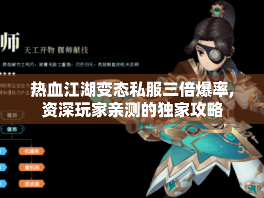 热血江湖变态私服三倍爆率,资深玩家亲测的独家攻略