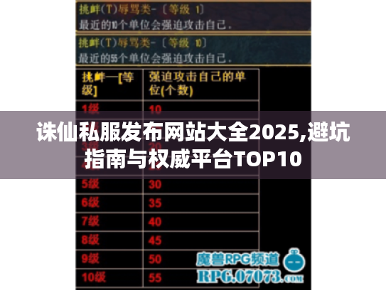 诛仙私服发布网站大全2025,避坑指南与权威平台TOP10