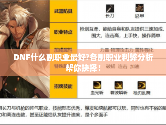 DNF什么副职业最好?各副职业利弊分析帮你抉择！