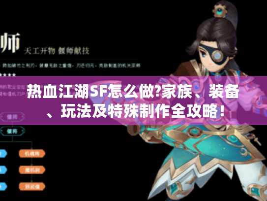 热血江湖SF怎么做?家族、装备、玩法及特殊制作全攻略！