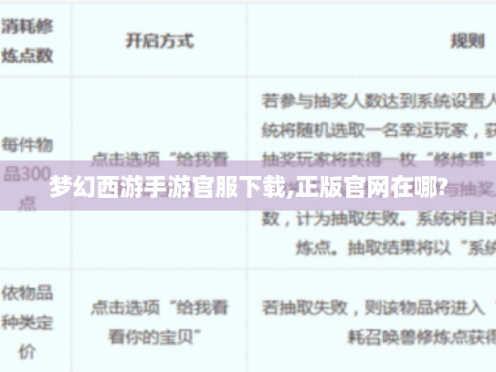 梦幻西游手游官服下载,正版官网在哪? 梦幻西游手游官服下载,正版官网在哪?