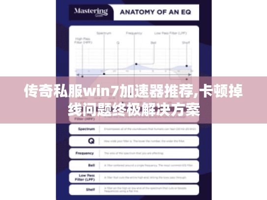 传奇私服win7加速器推荐,卡顿掉线问题终极解决方案